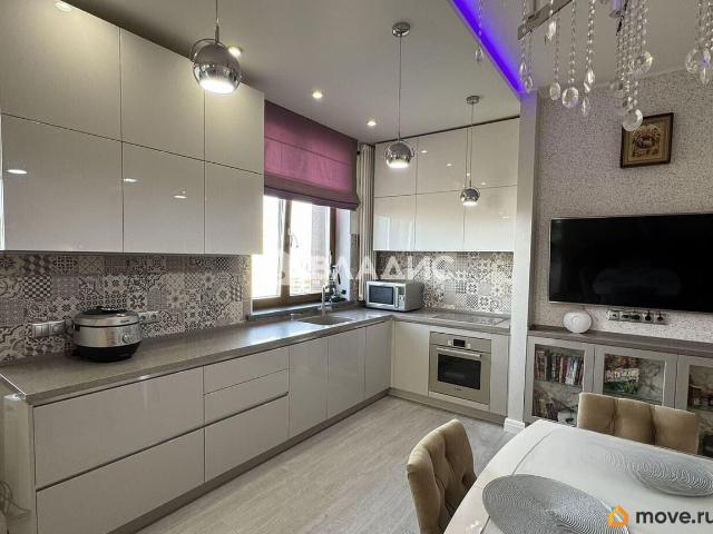 Квартира продажа в Котельники, Кабардино-Балкарская Республика