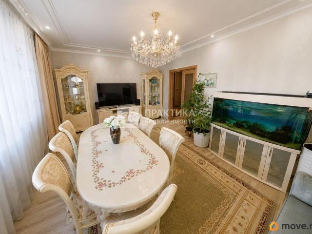 Квартира продажа в Котельники, Кабардино-Балкарская Республика