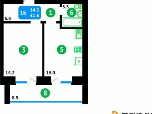 Квартира продажа в Котлас, Архангельская область