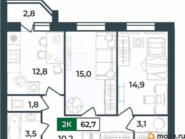 Квартира продажа в Ковров, Владимирская область