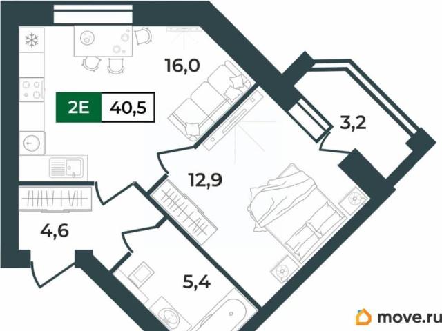 Квартира продажа в Ковров, Владимирская область