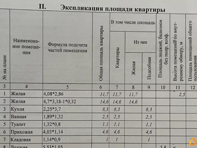 Квартира продажа в Козельск, Калужская Обл