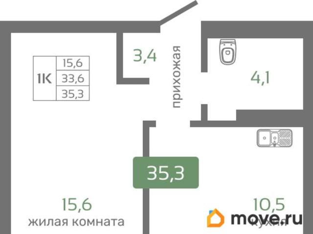 Квартира продажа в Красноярск, Красноярский Край