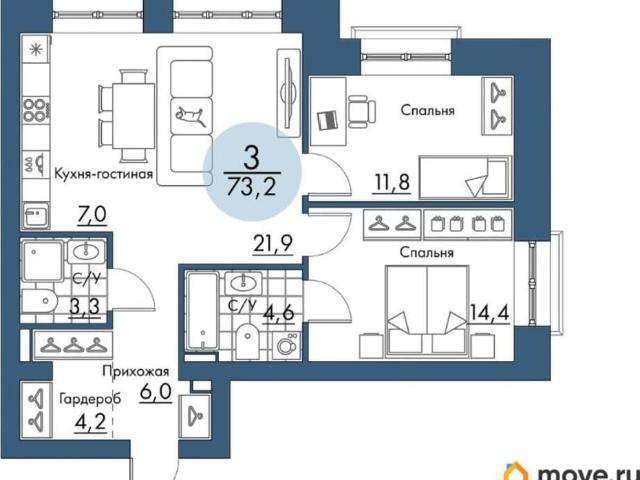 Квартира продажа в Красноярск, Красноярский Край