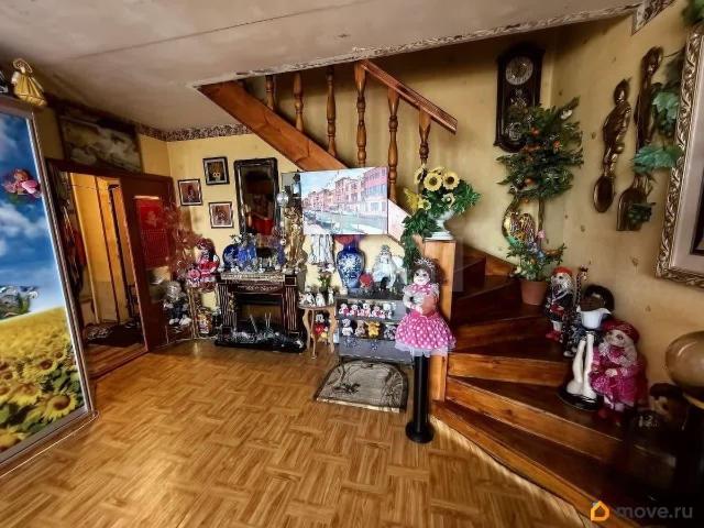 Квартира продажа в Красноярск, Красноярский Край