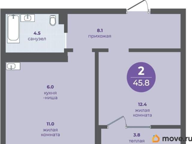 Квартира продажа в Кировский район, Красноярск