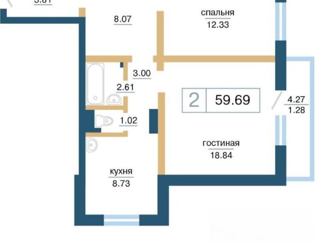 Квартира продажа в Красноярск, Красноярский Край