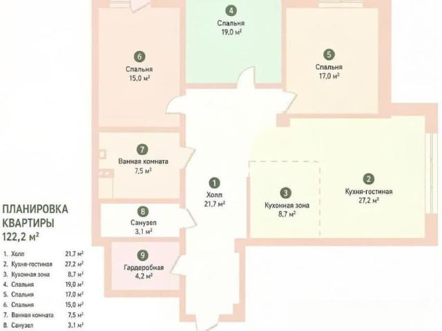 Квартира продажа в Красноярск, Красноярский Край