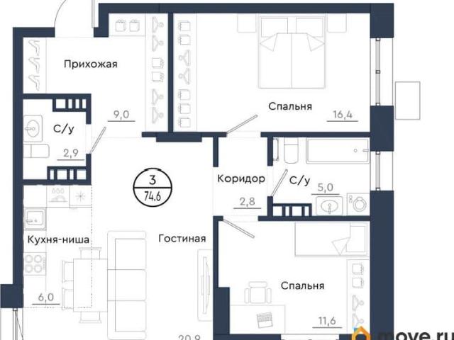 Квартира продажа в Красноярск, Красноярский Край