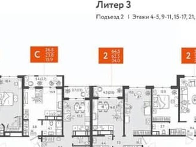 Квартира продажа в Краснодар