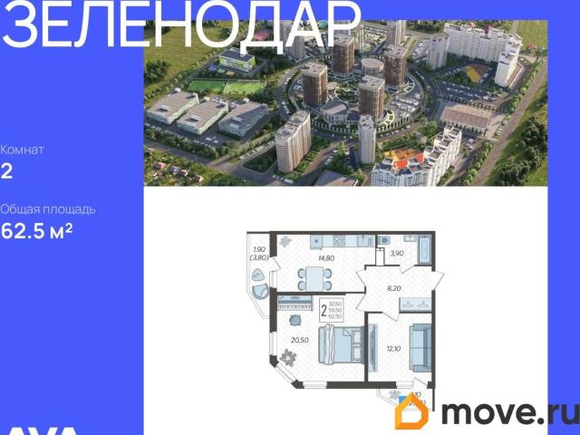 Квартира продажа в Краснодар