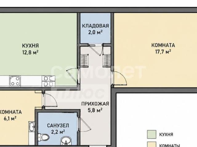 Квартира продажа в Березовый, Краснодарский Край