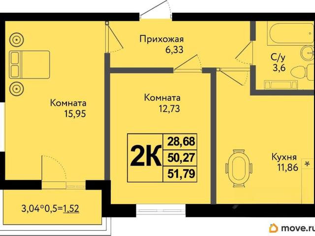Квартира продажа в Березовый, Краснодарский Край