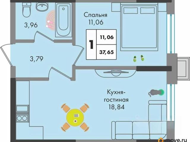 Квартира продажа в Березовый, Краснодарский Край