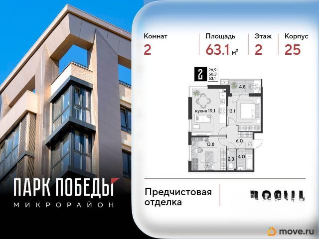 Квартира продажа в Березовый, Краснодарский Край