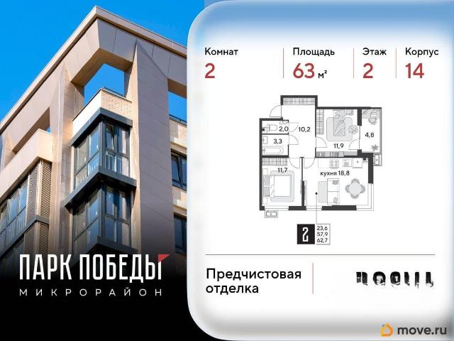 Квартира продажа в Березовый, Краснодарский Край