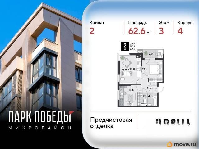 Квартира продажа в Березовый, Краснодарский Край