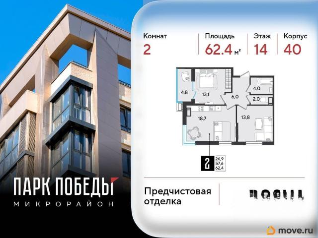 Квартира продажа в Березовый, Краснодарский Край