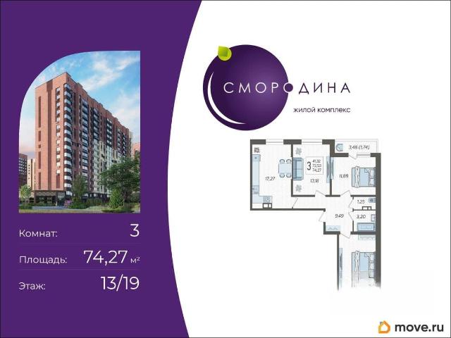 Квартира продажа в Березовый, Краснодарский Край