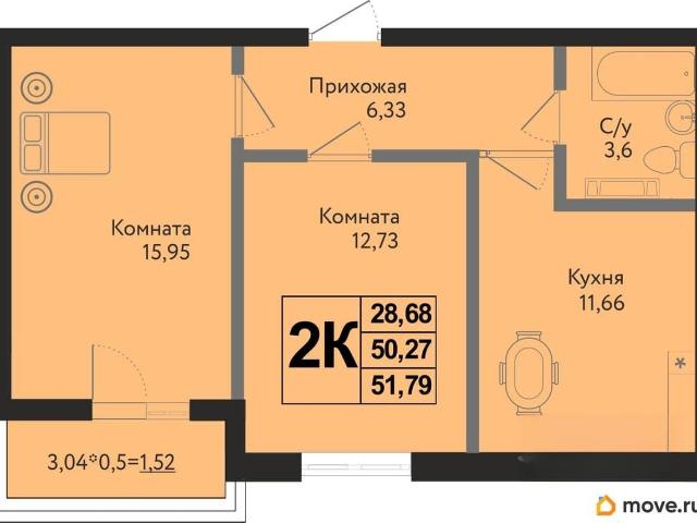 Квартира продажа в Березовый, Краснодарский Край