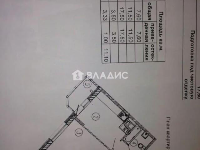Квартира продажа в Красногорск, Кабардино-Балкарская Республика