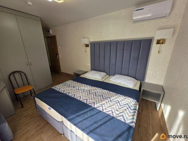 Квартира продажа в Джубга, Краснодарский Край