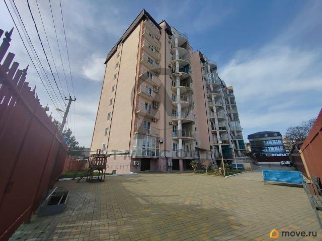 Квартира продажа в Джубга, Краснодарский Край