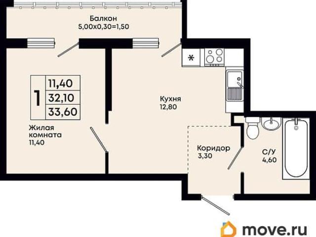 Квартира продажа в Джубга, Краснодарский Край