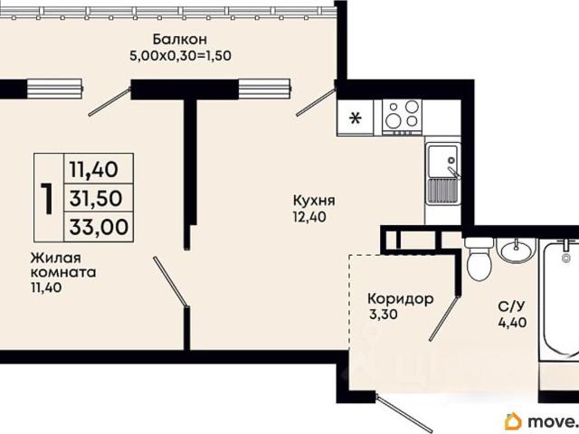 Квартира продажа в Джубга, Краснодарский Край
