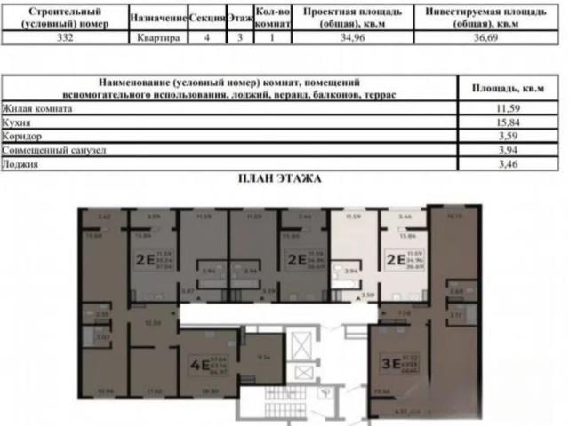 Квартира продажа в Сеймский округ, Курская область