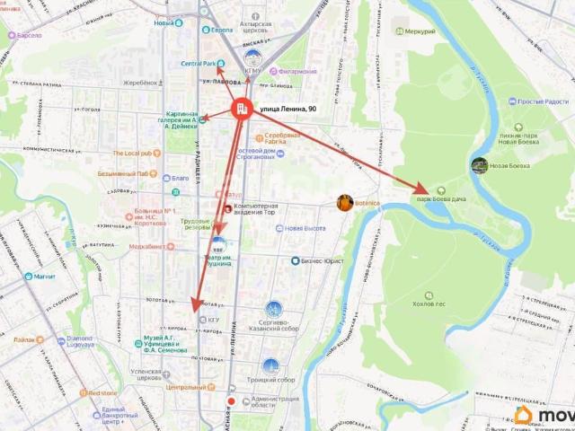 Квартира продажа в Центральный округ, Курская область