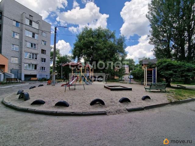 Квартира продажа в Центральный округ, Курская область
