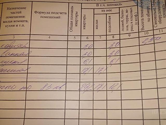 Квартира продажа в Татарстан Республика