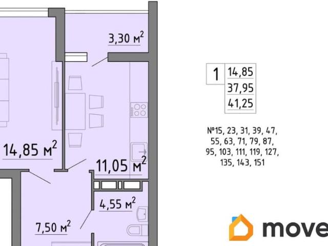 Квартира продажа в Правобережный округ, Липецк