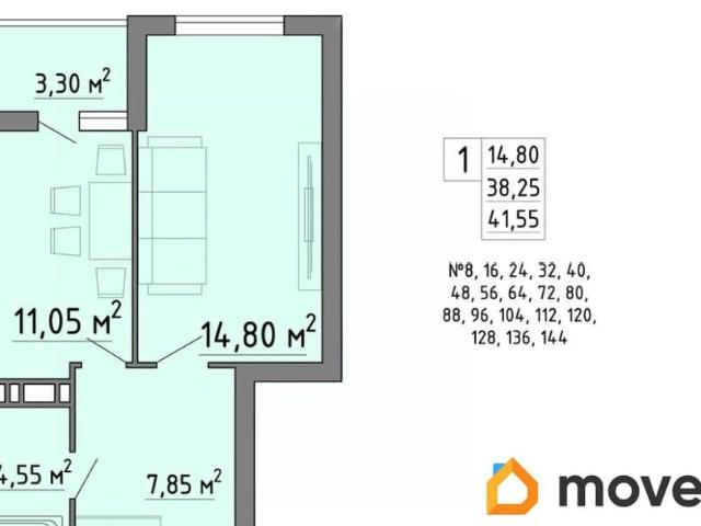 Квартира продажа в Правобережный округ, Липецк