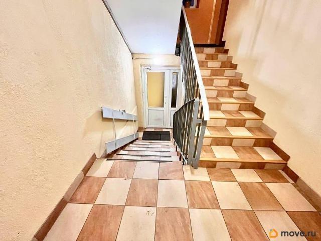 Квартира продажа в Кировский район, Ленинградская область