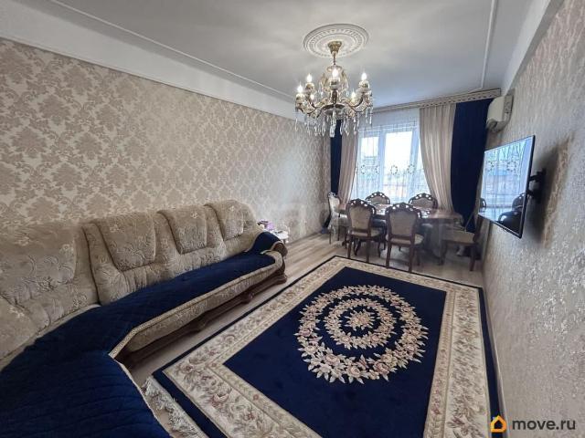 Квартира продажа в Махачкала, Дагестан Республика