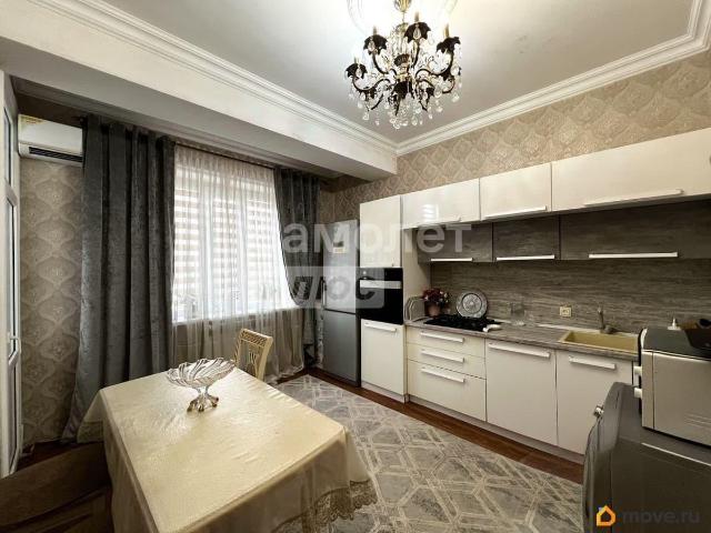 Квартира продажа в Советский район, Махачкала