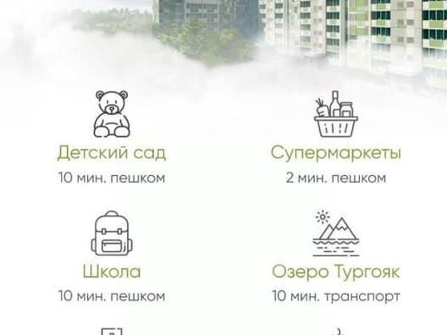 Квартира продажа в Миасс, Челябинская область
