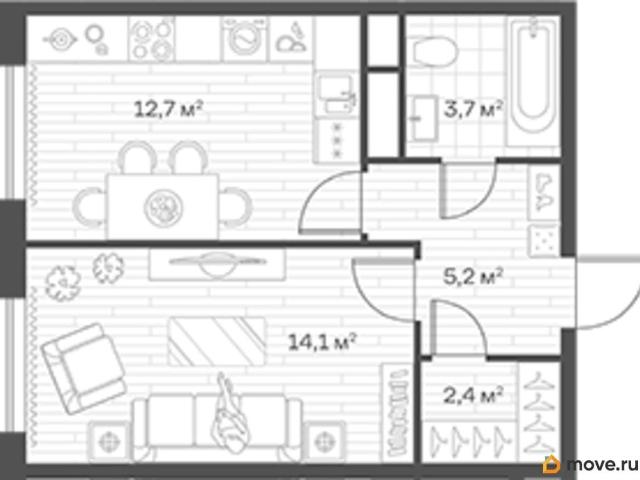 Квартира продажа в Аристово, Кабардино-Балкарская Республика