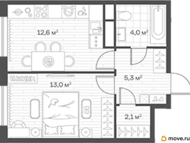 Квартира продажа в Аристово, Кабардино-Балкарская Республика