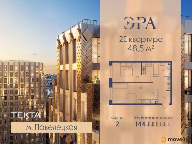 Квартира продажа в Даниловский, Москва