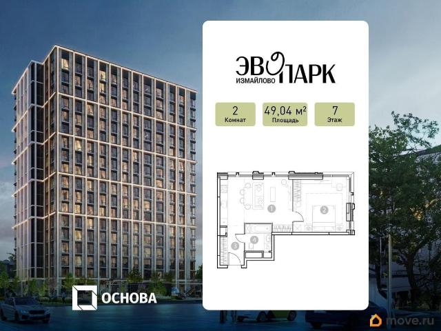 Квартира продажа в район Перово, Москва
