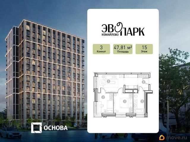 Квартира продажа в район Перово, Москва