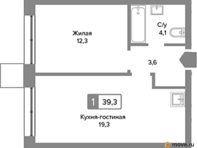 Квартира продажа в Изумрудные холмы, Красногорск
