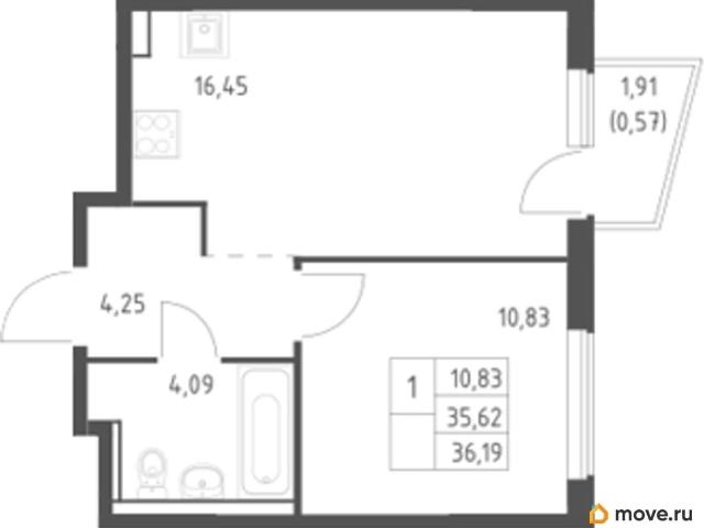 Квартира продажа в Кабардино-Балкарская Республика