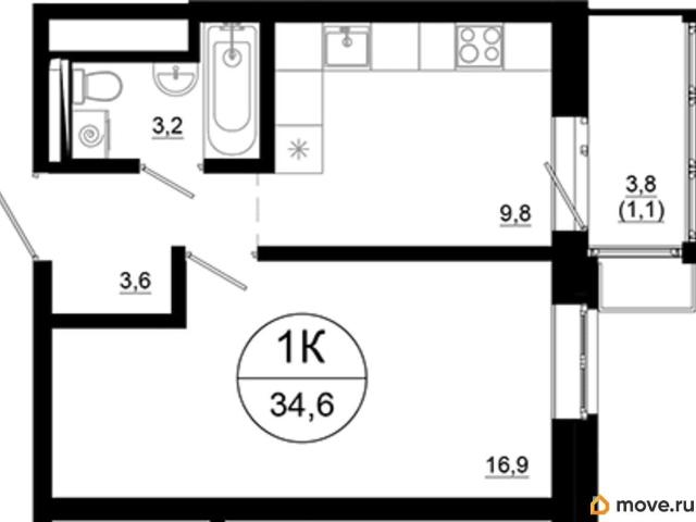 Квартира продажа в Одинцово, Кабардино-Балкарская Республика