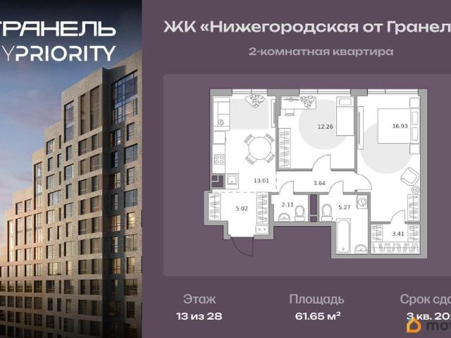Квартира продажа в Москва