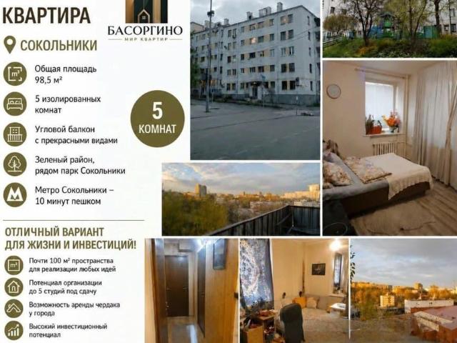 Квартира продажа в Москва