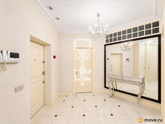 Квартира продажа в Москва